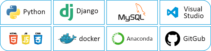 Python full stack developer course